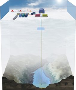 illustration-of-how-the-project-will-bore-through-the-ice-to-lake-ellsworth
